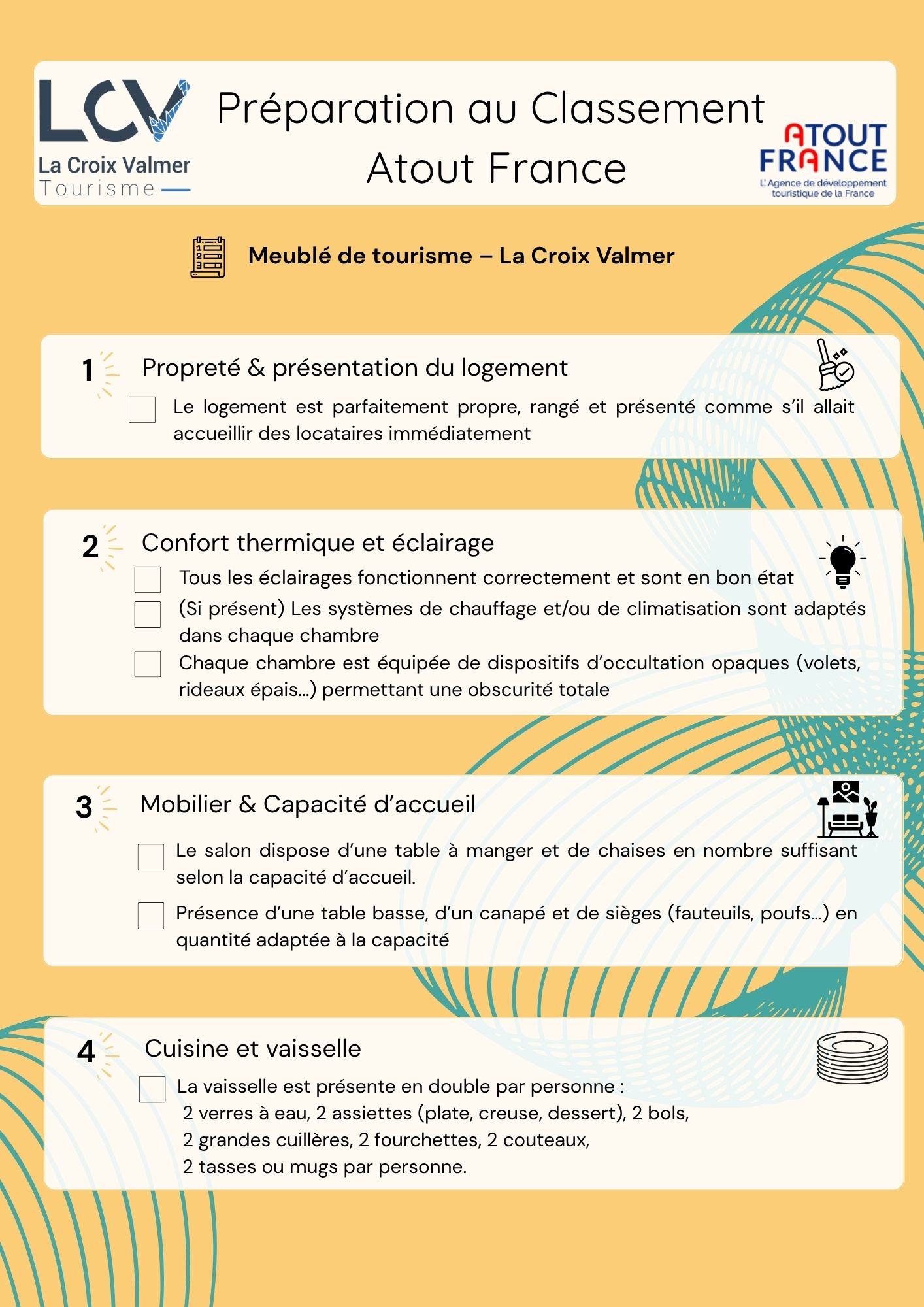 Affiche pour les meublés de tourisme de La Croix Valmer, le fond est jaune avec des traits bleu très fins. Les écritures sont dans des encadrement blancs avec une légère transparence.